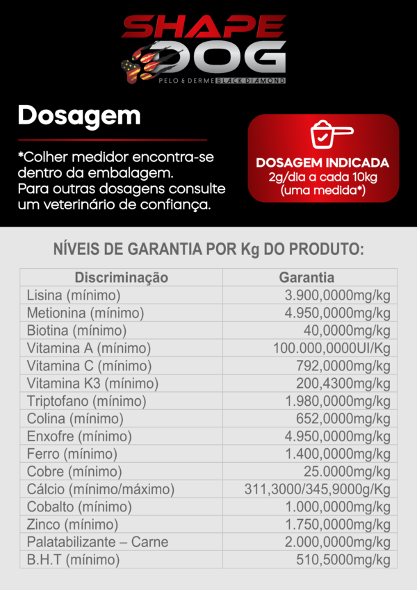 Informação Dosagem Premium Max Shape Dog
